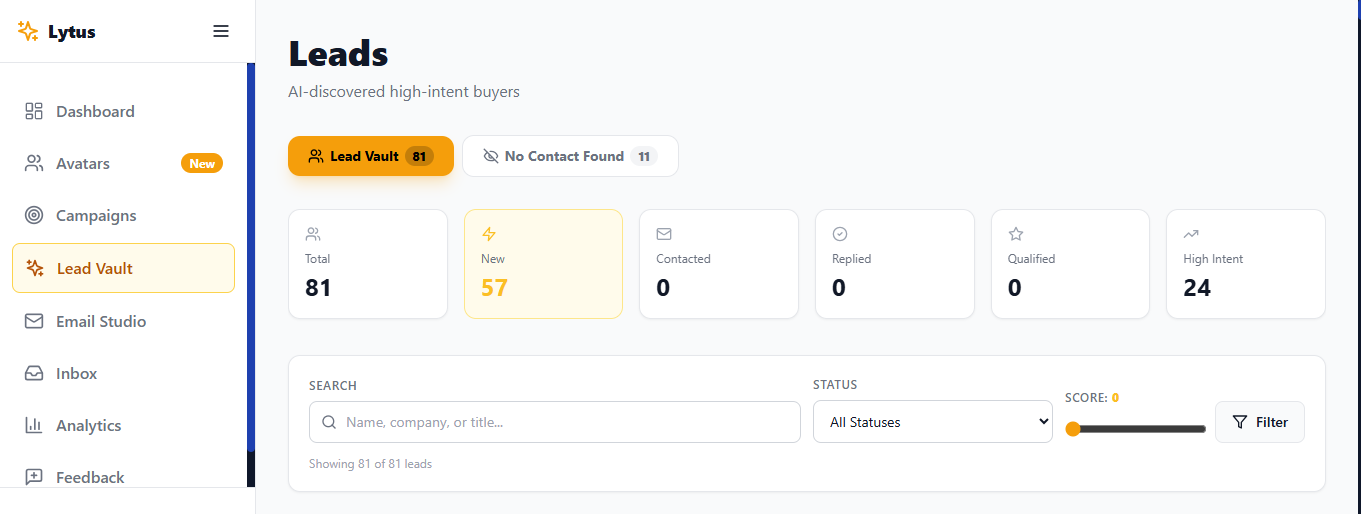 Lytus is Moving to lytus.dev — Here's What's Changing — B2B buyer intent blog